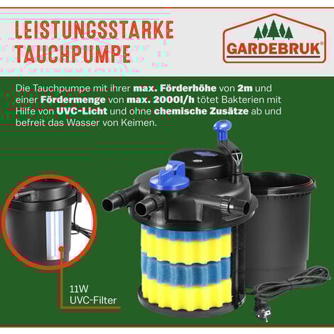 GARDEBRUK® Teichdruckfilter 16L 2000 L/H 11 Watt UVC Lampe Komplettset