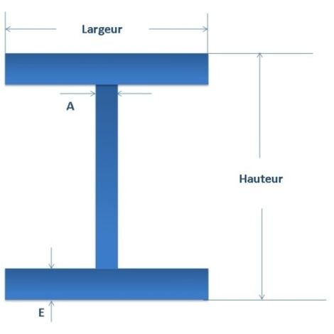 Poutre HEA 140 Longueur en metre - 1 metre, Sections en mm - 140 mm