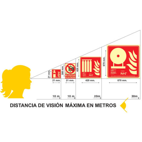 Señal Espacio sin humo prohibido fumar Normaluz, Señales prohibición  Normaluz