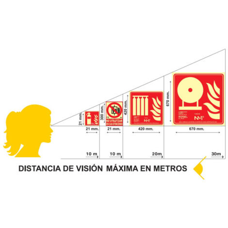 VSafety 14006AX-R2 Señal De Salida De Fuego, 300 X 100 Mm