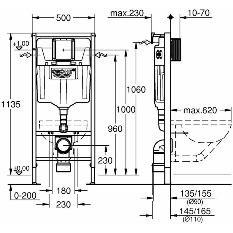 Grohe Rapid SL - Modulo di installazione con cassetta di risciacquo per WC,  altezza 1,13 m 38848000