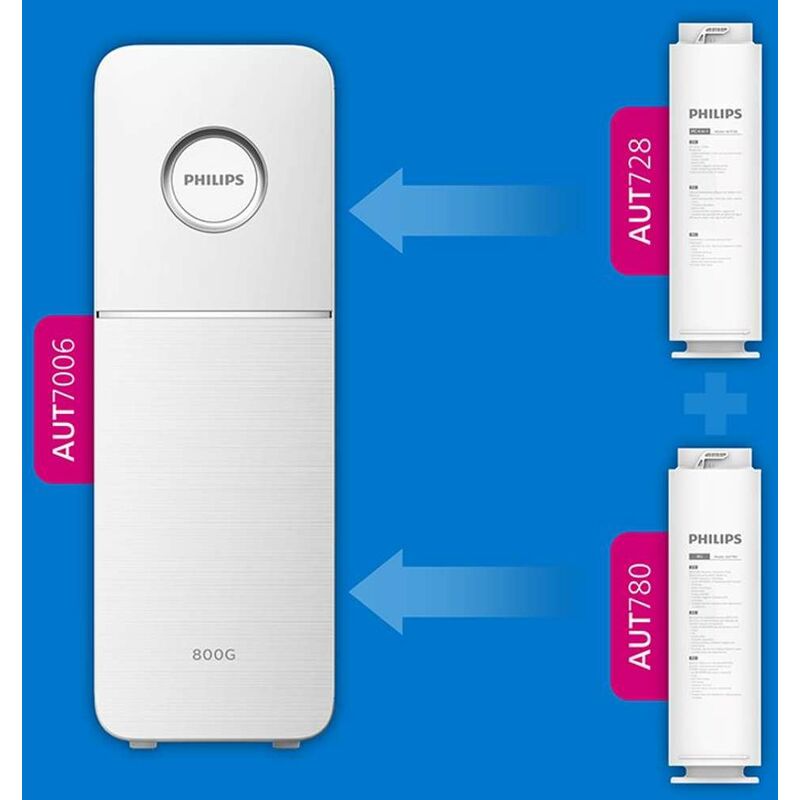 Filtro di Ricambio per Depuratore Acqua On Tap Philips X-Guard Vertical,  Cartuccia Acqua Carbone Attivo