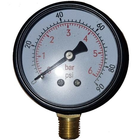 Jauge de pression - Instrument de mesure