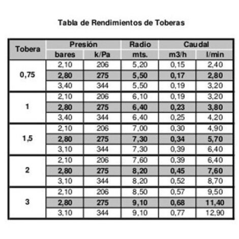 Plaisir de Volaille HALAL (340g) - Lot de 12 unités | Les Conserveries
