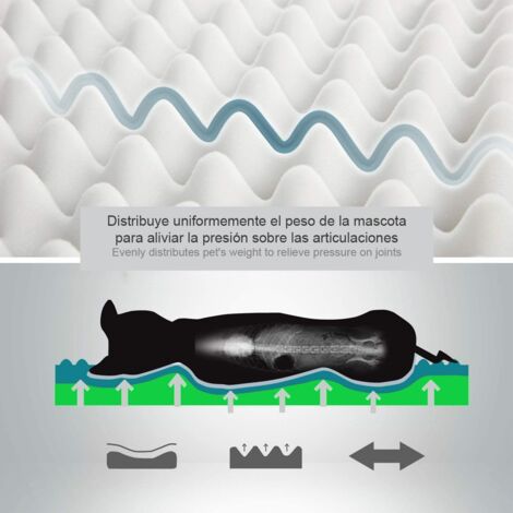 Grand lit orthopédique pour chien gris et blanc - Matelas lavable avec mousse 91x68x7,6 cm  Offre exclusive