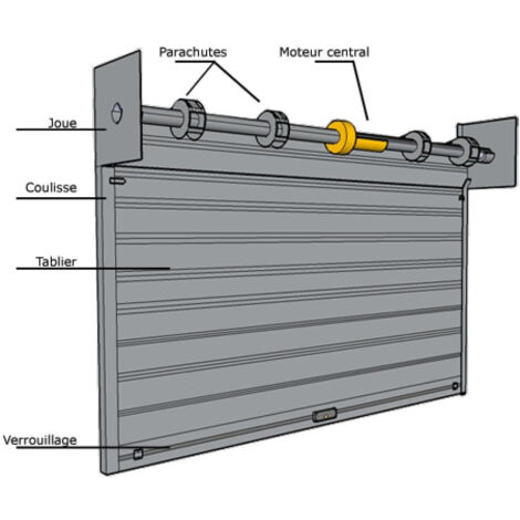 4M – Rideau métallique galvanisé motorisé microperforé L2850mm x H2640mm – Sécurité renforcée pour commerces – Boîte à clé incluse - L2850mxH2640m