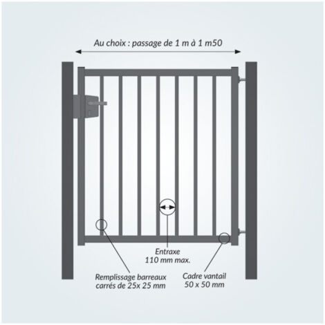 Portillon BARROS 54 industriel Largeur 1.50m x H 1.50m galva plastifié (1/3)
