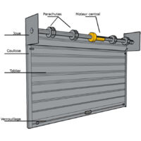 4M – Rideau métallique galvanisé motorisé 2400mm – Hauteur 2145mm – Moteur 220V – Enroulement automatique