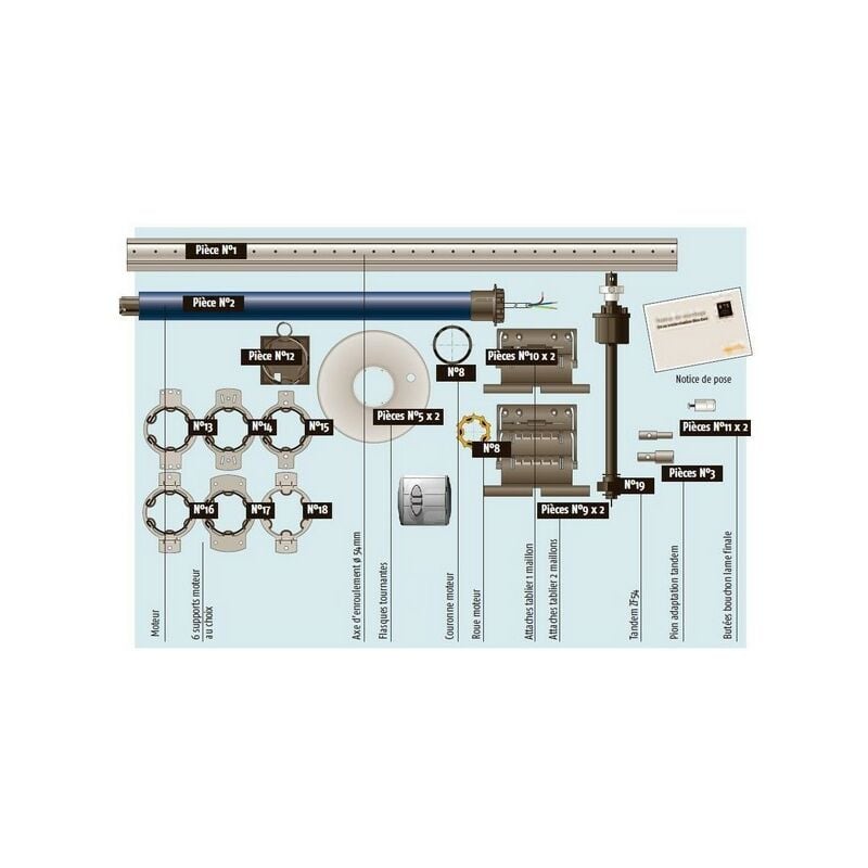 KIT MODERNISATION FENETRE BLOC BAIE FILAIRE