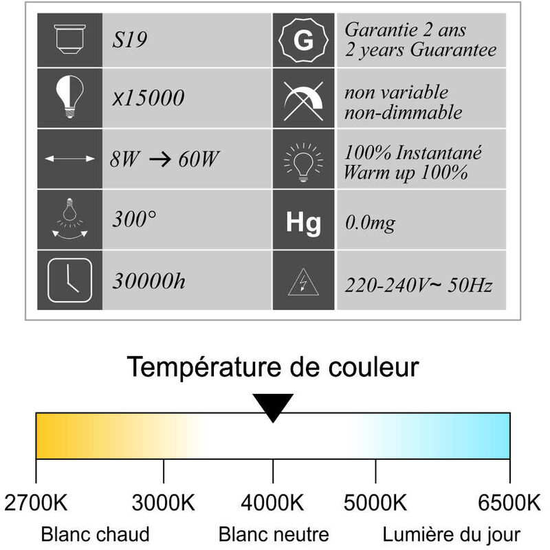 Tube LED S19 310mm 7W - 2700K Blanc Chaud - Équivalent 60W - Pour Miroir, Salle De Bain, Cuisine