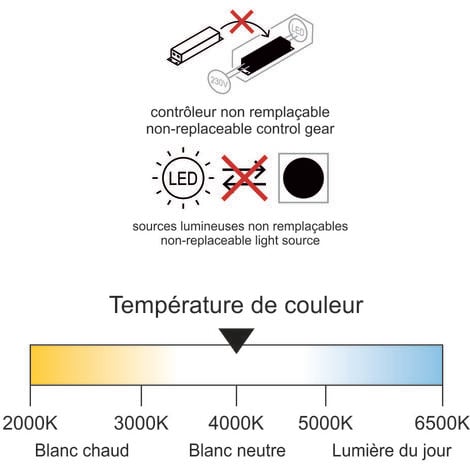 Applique LED salle de bain 12W - 1350lm - 4000K + prises 16A 2P+T IP44 - garantie 3 ans