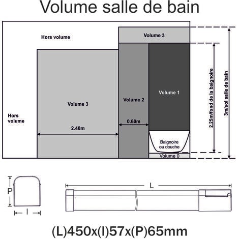 Applique LED salle de bain 12W - 1350lm - 4000K + prises 16A 2P+T IP44 - garantie 3 ans