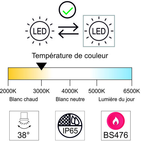 Lot de 5 supports spot BBC salle de bain IP65 + GU10 6W 450lm inclus - garantie 2 ans