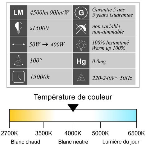Projecteur de chantier LED 50W 4500 LM IP65 4000K câble 1,8M - garantie 5 ans