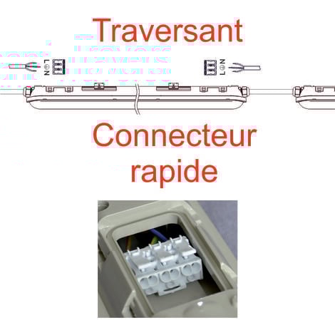 Réglette LED étanche 1200mm 40W 4800 LM 6500K IP65 - traversant - garantie 5 ans