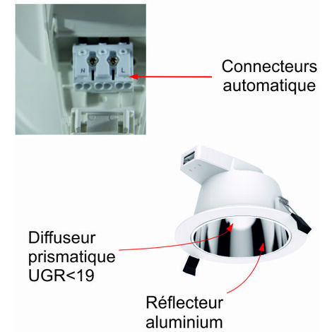 [JAMAIS UTILISÉ] Downlight encastrable LED 25W couleur sélectionnable (3000K/4000K/5700K) IP54 UGR19 - garantie 2 ans