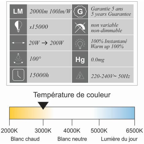 Projecteur LED 20W 2000 LM 3000K IP44 avec détecteur - garantie 5 ans