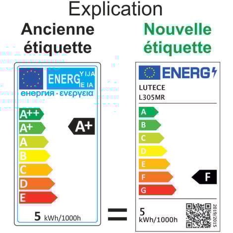 Lot de 10 ampoules LED GU5.3 (MR16) 12V 5W - 120° - 470Lm 3000K - garantie 5 ans