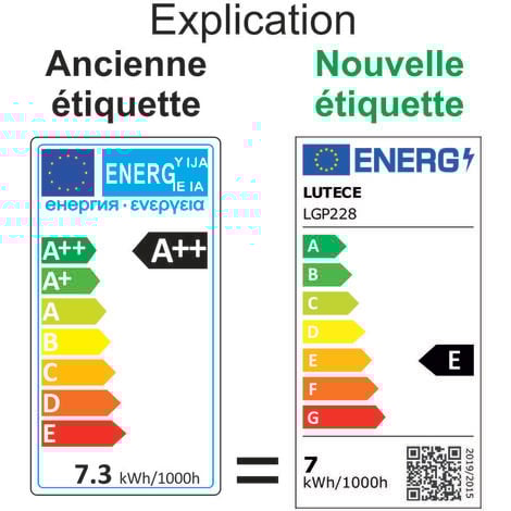Lot de 10 ampoules LED B22 7,3W 806Lm 3000K - garantie 5 ans