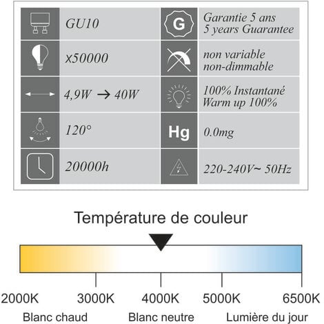 Lot de 10 ampoules LED GU10 4.9W 470Lm 4000K - garantie 5 ans