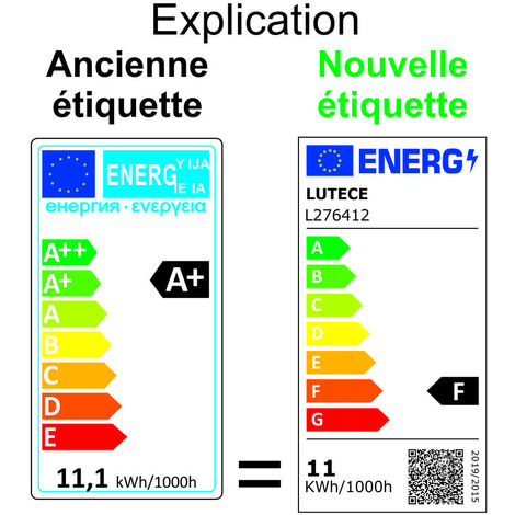 [JAMAIS UTILISÉ] Lot de 10 ampoules LED 11,1W (équiv. 75W) E27 1055lm 6500K - garantie 5 ans