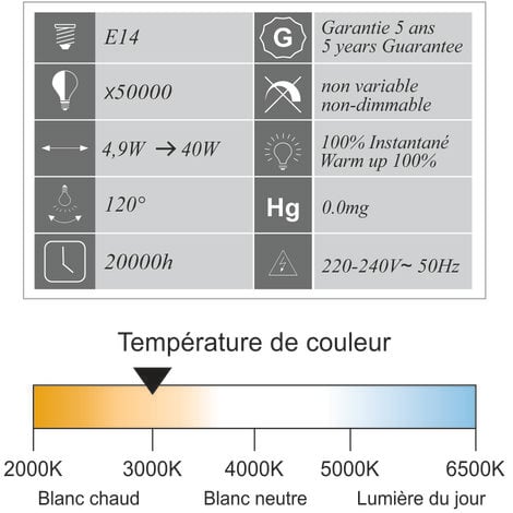 Lot de 10 ampoules LED E14 R50 4,9W (équiv. 40W) 470Lm 3000K - garantie 5 ans