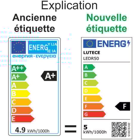 Lot de 10 ampoules LED E14 R50 4,9W (équiv. 40W) 470Lm 3000K - garantie 5 ans