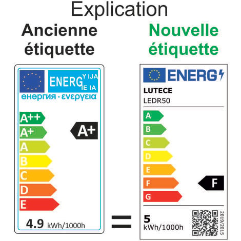 Lot de 10 ampoules LED E14 R50 4,9W (équiv. 40W) 470Lm 3000K - garantie 5  ans