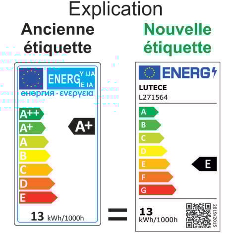 [JAMAIS UTILISÉ] Lot de 10 ampoules LED E27 13W (équiv. 100W) 1521Lm 6500K - garantie 5 ans