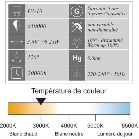 [JAMAIS UTILISÉ] Lot de 10 ampoules LED GU10 3,6W 230Lm 3000K - garantie 5 ans