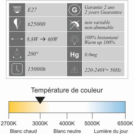[JAMAIS UTILISÉ] Ampoule LED standard E27 8,8W 806Lm 3000K - garantie 2 ans