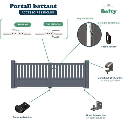 Portail battant prêt à poser DUNY Gris 7016 L356 cm X 120cm en aluminium BELTY