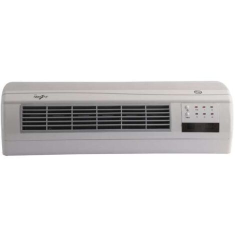Termoconvettore Elettrico Con Ventilatore – 2 Livelli Di Potenza, Termostato Regolabile E Sicurezza Antiribaltamento