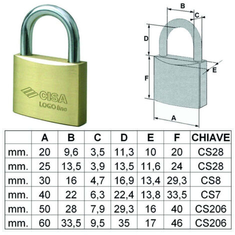 Lucchetto logo ottone arco normale 21010 - Specifiche: mm 50 KA (art.21010500KA) - 6 pz