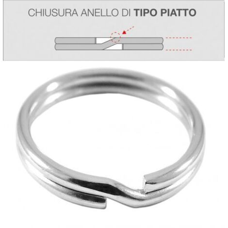 Anello diviso per le chiavi - Italia Anello diviso per le chiavi - Italia