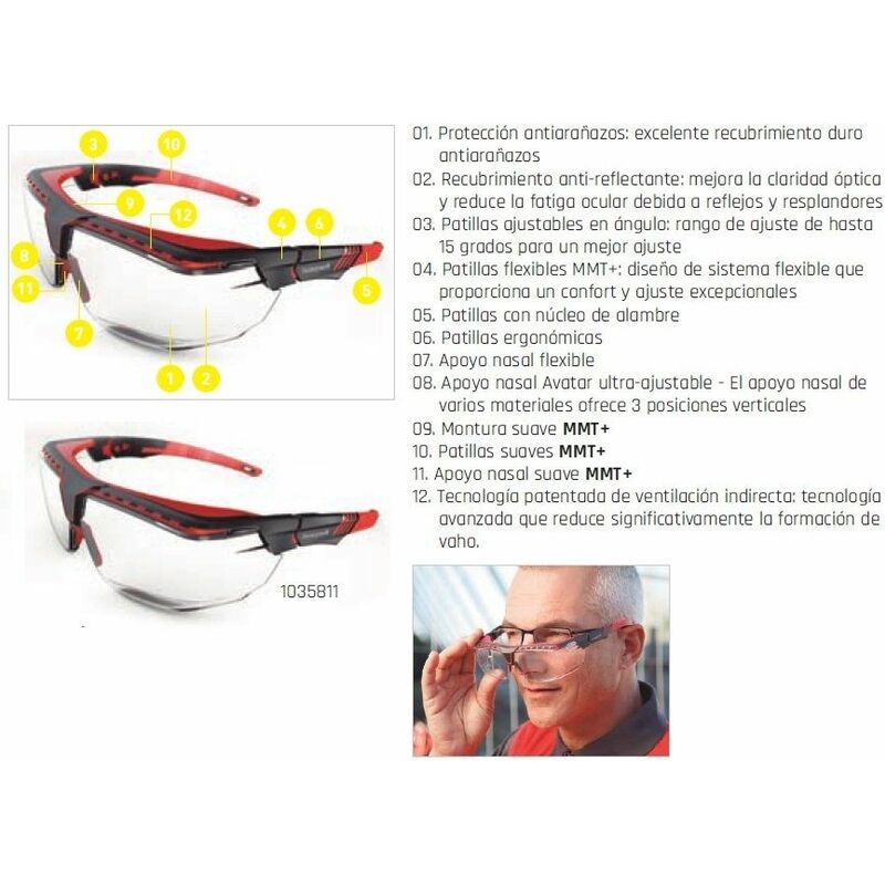 Usar sobregafas o gafas de seguridad graduadas?﻿ - Pegaso Safety