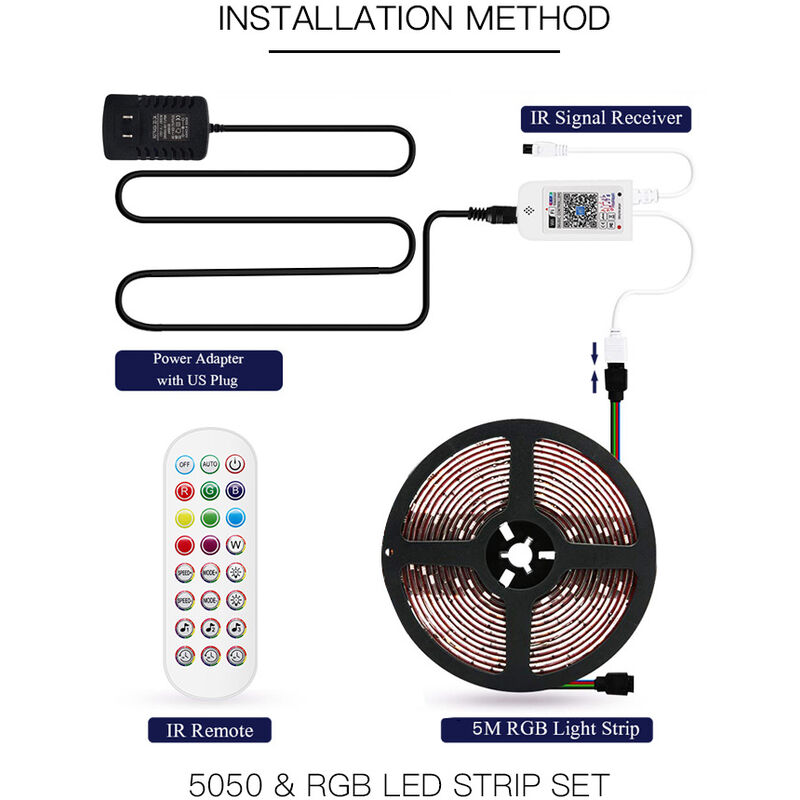 B.K.Licht - Bande LED - intelligente - smart - 2 mètres - Contrôlable par  application