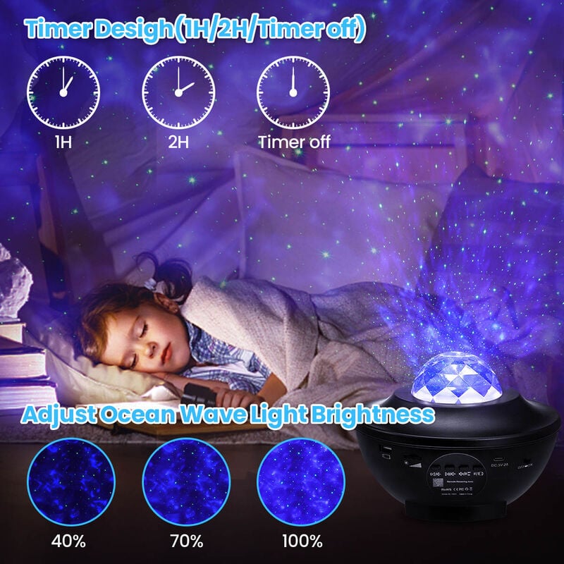 Star Light Projector, Astronaut Galaxy Proyector de luz con Control Remoto  Brillo Ajustable Proyector de luz Nocturna múltiple para niños, Adultos,  Dormitorio, Fiesta, decoración de la habitación : : Iluminación