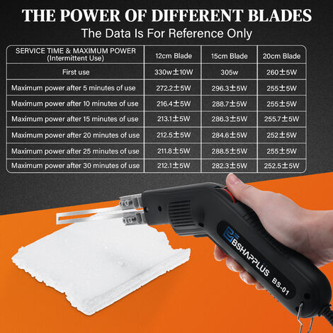 Cortadora térmica de poliestireno 150W hasta 600°C, calentamiento rápido  5-8 seg., con 4