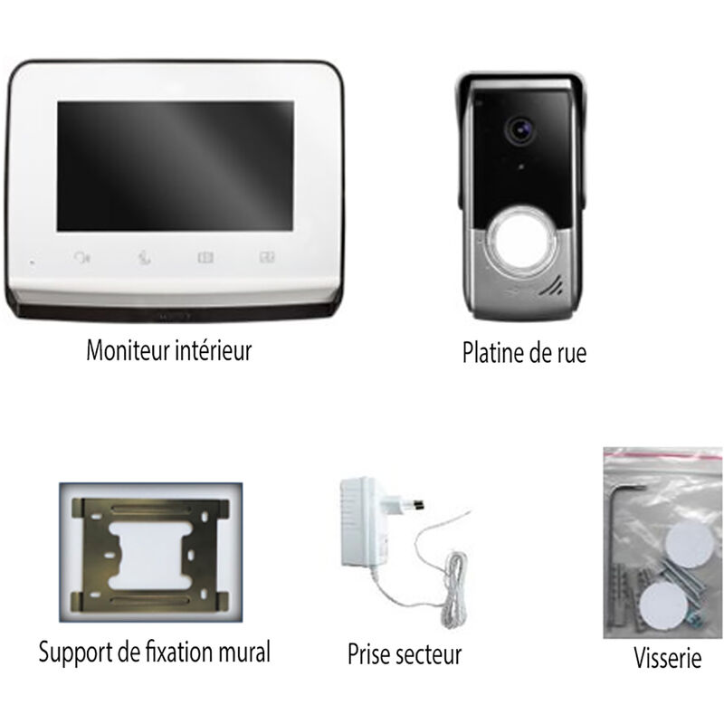 Comment installer un visiophone (V100, V300, V500) Plug&Play
