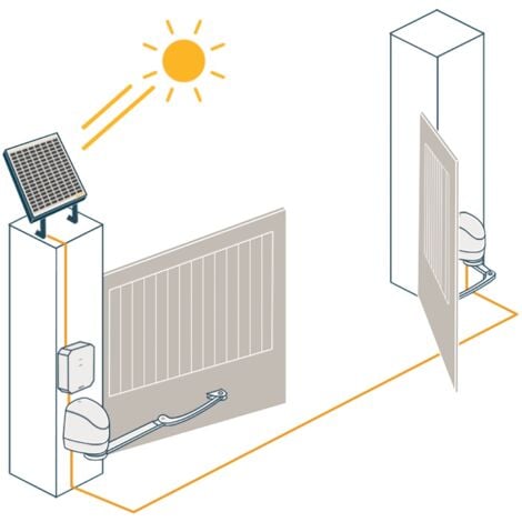 SOMFY 1246307 - Motorisation de portail battant à bras Lockyvia Essential Solaire - Pas de tranchée à prévoir - Autonome en énergie