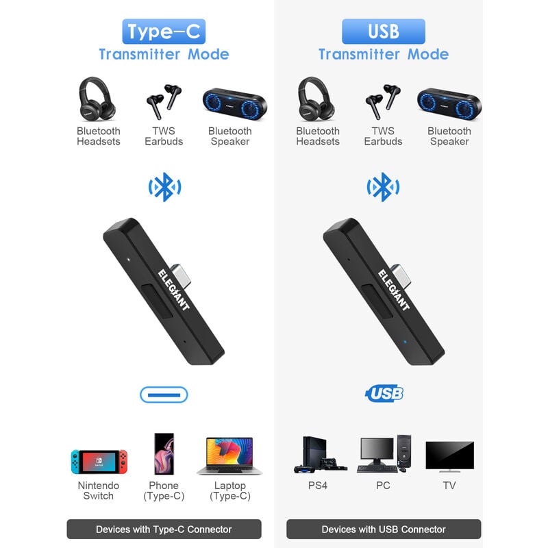 Trasmettitore Bluetooth 5.0 Adattatore audio wireless Altoparlanti per  cuffie Supporto USB e interfaccia di tipo C LAVENTE