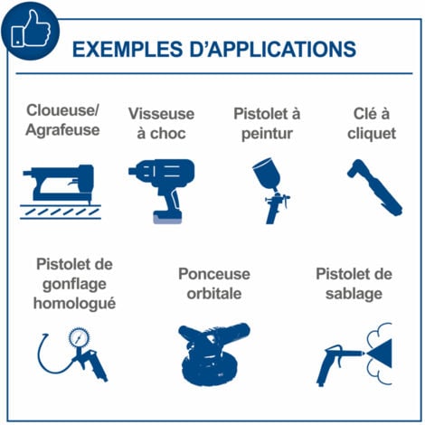 Scheppach Compresseur à air HC54 - 1500W - Cuve 50L - Pression 8bar - Débit d'aspiration 220L/min - Réducteur de pression & lubrifié - Compresseur longue durée