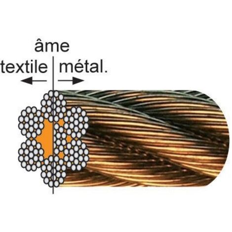 Câble galvanisé âme métallique LEVAC - 7x19 fils - Ø5 mm - CRM 1606 Kg - 1022DGE200 (1/3)