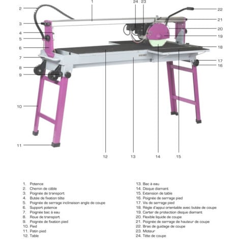 Scie de table Precicut 250 - SIDAMO - avec Disque Ultra Ceram-E - 20116064