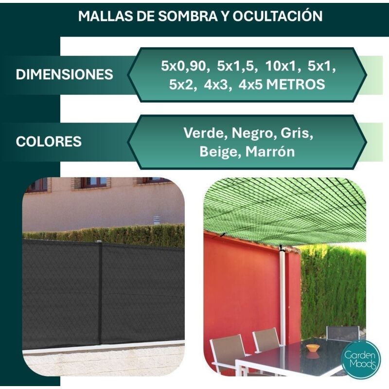 Malla De Privacidad LOLAhome - 5x0.9m, Gris, HDPE Resistente UV, Para Balcones Y Jardines