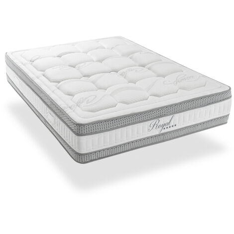 Matelas Hypsom Avis