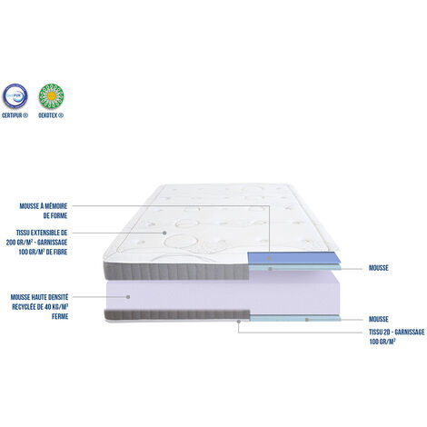 OLYMPE LITERIE  Matelas INTUITION 90x190 cm  Mousse avec mémoire de forme