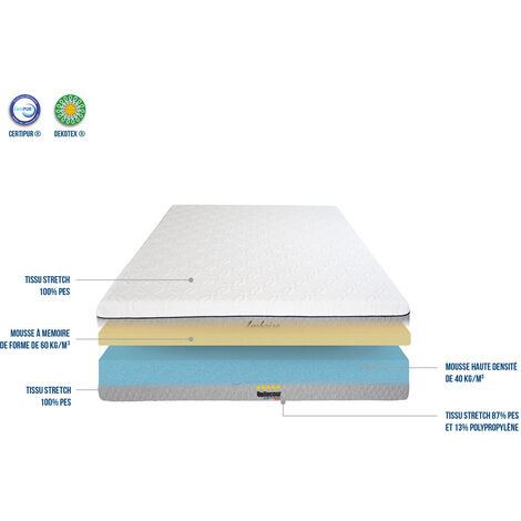 BELLECOUR LITERIE  Matelas AMBOISE 90x190 cm  Mousse avec mémoire de forme