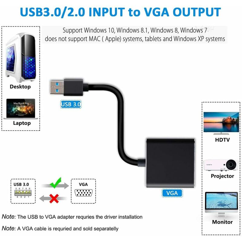 usb to vga adapter driver windows 7 usb to vga adapter driver windows 7